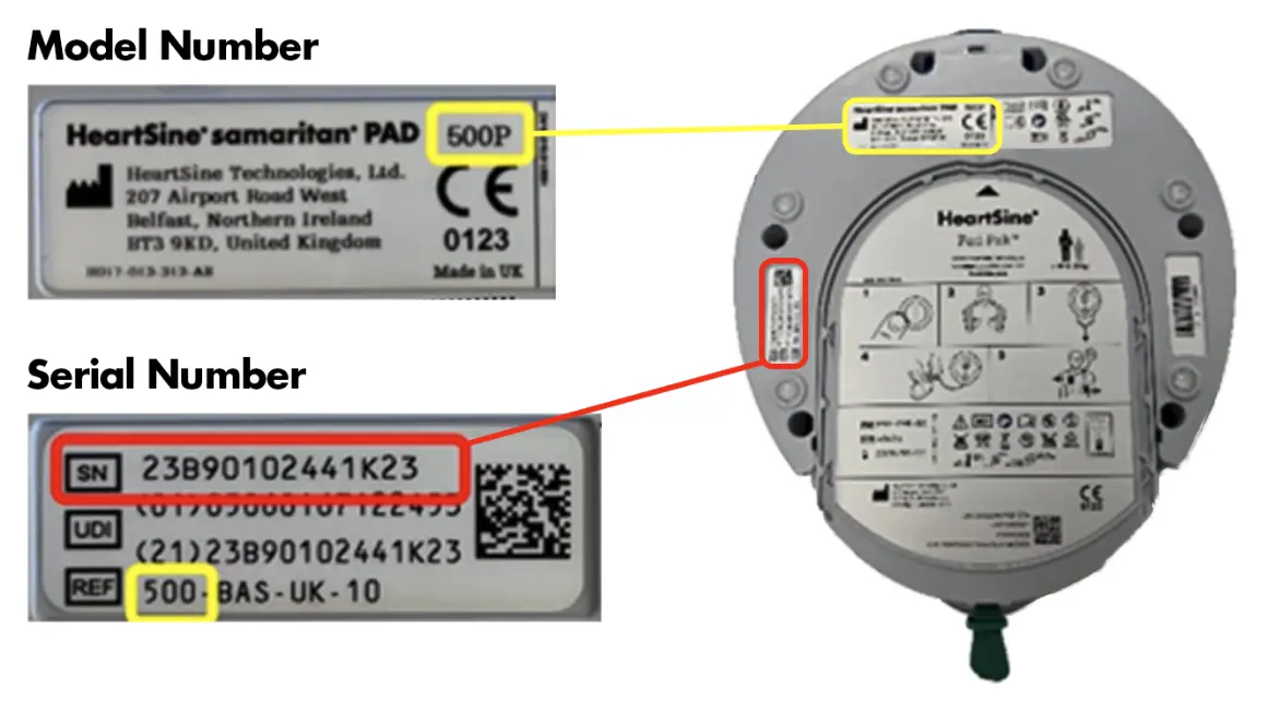 locating serial number